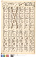 柱,X方向樑版配筋詳細圖藏品圖，第1張