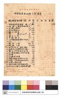 改建工程標單藏品圖，第1張