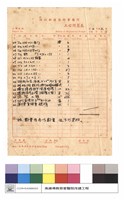 改建工程標單藏品圖，第1張