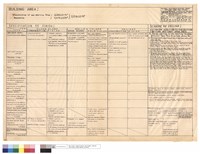 SCHE MR OF DESIGN , BUILDING AREA , SPECIFICATION OF FINISH藏品圖，第1張