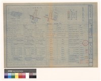 現況、位置、地盤及面積計算藏品圖，第1張