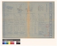 現況、位置、地盤及面積計算藏品圖，第1張