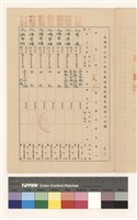 高雄市政府工務局建造執照變更起造人記錄(表二)藏品圖，第1張