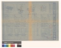 現況、位置、地盤及面積計算藏品圖，第1張