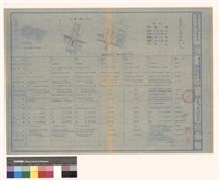 現況、位置、地盤及面積計算藏品圖，第1張
