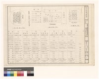 現況、位置、地盤及面積計算藏品圖，第1張