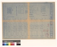 現況、位置、地盤及面積計算藏品圖，第1張