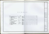 圗例數量表藏品圖，第1張
