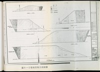 圖8-2整地挖填方剖面圖藏品圖，第1張