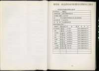 第四章 綜合評估者及影響項目撰寫者之簽名藏品圖，第1張