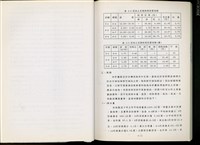 (第六章第二節)藏品圖，第1張