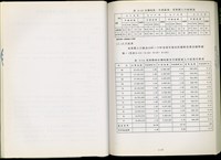 (第六章第三節)藏品圖，第1張