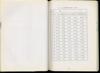 表6-15苗栗縣歷年遷移入人口數藏品圖，第1張