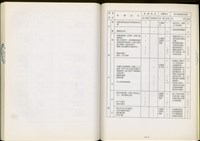 (第十章)藏品圖，第1張