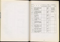 (第十章)藏品圖，第1張