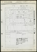 標示部第1頁藏品圖，第1張
