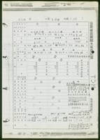 他項權利部第参頁藏品圖，第1張