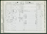 (文件)藏品圖，第1張