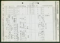 (文件)藏品圖，第1張