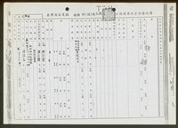 (文件)藏品圖，第1張