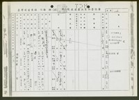 (文件)藏品圖，第1張