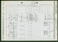 (文件)藏品圖，第1張
