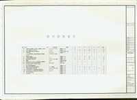 圖例數量表藏品圖，第1張