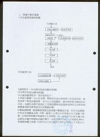 (二、質量平衡書-1)藏品圖，第1張