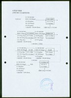(二、質量平衡書-5)藏品圖，第1張