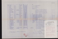 圖例.工程概要.施工說明.位置圖藏品圖，第1張
