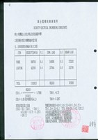 (文件)P10藏品圖，第1張