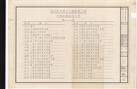 圗序藏品圖，第1張