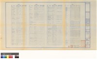 電氣工程 
負荷表(2)藏品圖，第1張