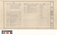 空調工程 設備規格表.圖例藏品圖，第1張