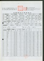 故障電流計算與檢討藏品圖，第1張