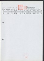 (故障電流計算與檢討第二頁)藏品圖，第1張