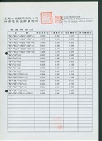 電壓降檢討藏品圖，第1張