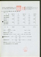 <三>功率因數改善與檢討藏品圖，第1張