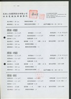 (照度計算與檢討第五頁)藏品圖，第1張