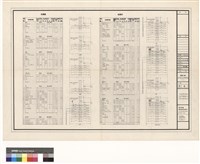 電氣工程 
負荷表及結線圖(1)藏品圖，第1張