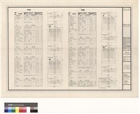 電氣工程 負荷表及結線圖(2)藏品圖，第1張