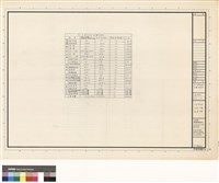 第一次變更設計 面積計算表藏品圖，第1張
