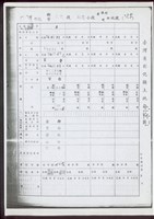所有權部第3頁藏品圖，第1張