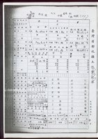 他項權利部第壹頁藏品圖，第1張