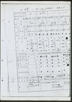 (所有權部第1頁)藏品圖，第1張