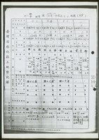 所有權部第2頁藏品圖，第1張