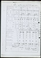 所有權部第1頁藏品圖，第1張