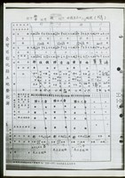 所有權部第2頁藏品圖，第1張