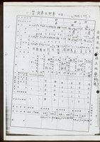所有權部第3頁藏品圖，第1張
