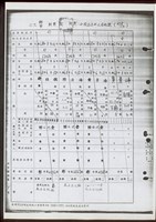 所有權部第2頁藏品圖，第1張